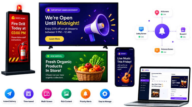 Announcement screens on a TV, kiosk and phone